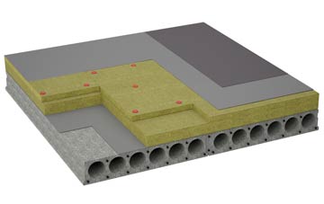 considerations of Fleetlands flat roofing insulation